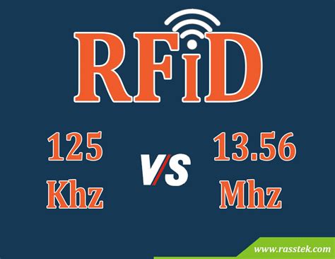 13.56 mhz rfid card vs 125khz|difference between 13.56 and 125khz.